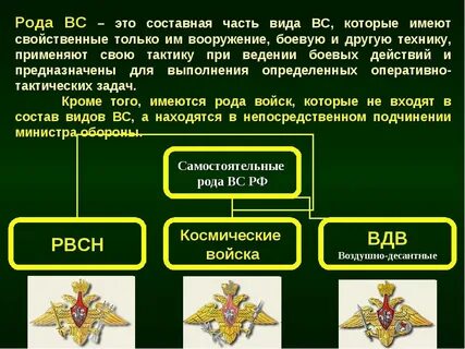 Какие виды войск входят в сухопутные войска
