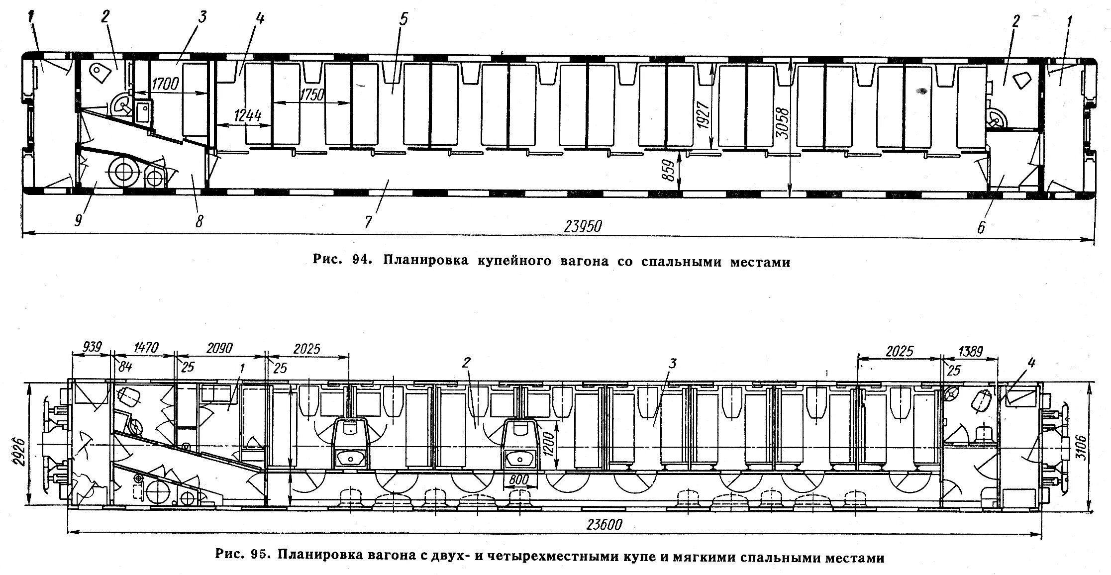 Размеры купе в поезде. Вагон пассажирский купейный схема. Чертёж РЖД вагон купе. Габариты вагонов 61-4516. Чертеж купейного вагона.