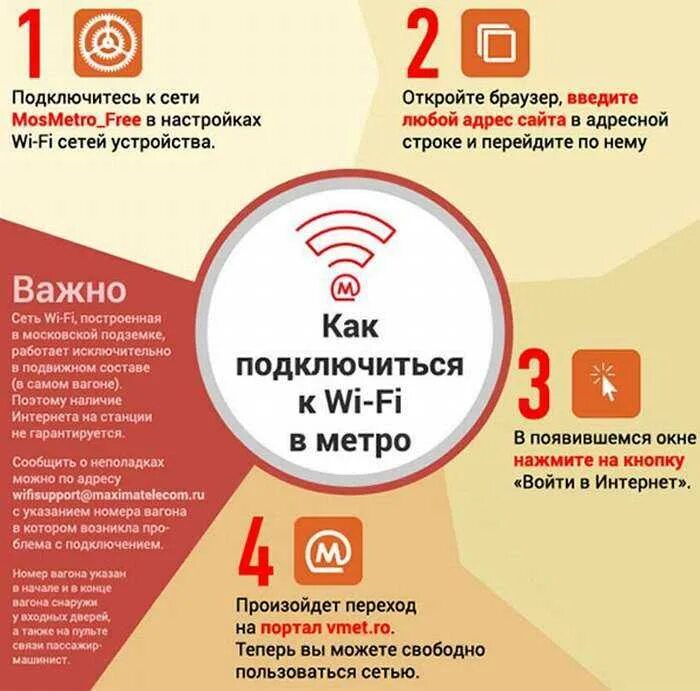 Фаи метро. Wi-fi в метро. как подключиться к wi-fi в метро. как подключить вай фай в метро. интернет в метро.