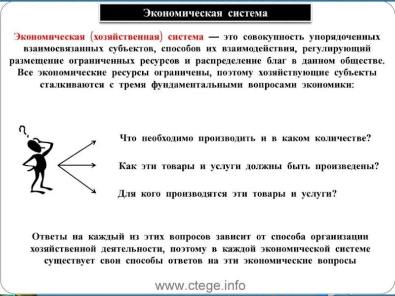 Экономика ЕГЭ Обществознание. Экономика итемы ЕГЭ. Тема экономика Обществознание ЕГЭ. Теория ЕГЭ по обществознанию экономика.