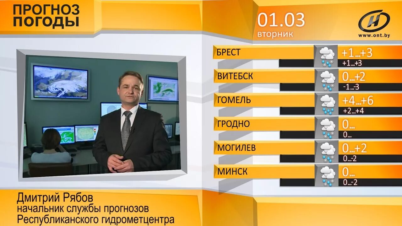 Общенациональное Телевидение. Прогноз погоды ОНТ. ОНТ Беларусь погода. Прогноз погоды на английском. Прогноз тв на сегодня