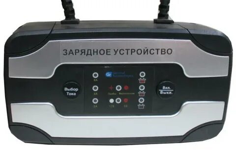 Gt technology