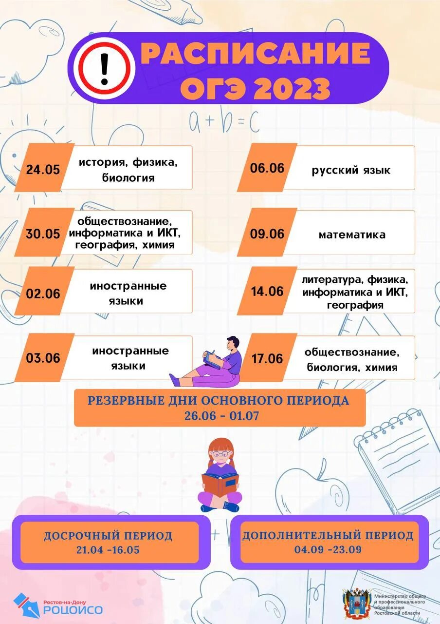 График огэ 2025. График огэ 2025