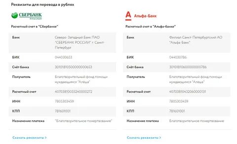 Альфа банк реквизиты для физ лиц