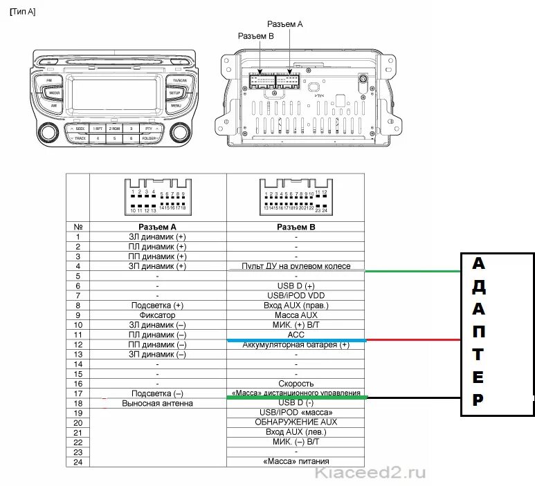 Распиновка штатной магнитолы киа. Разъем магнитолы Kia Ceed 2. Распиновка штатной магнитолы кия Рио 4. Схема автомагнитолы Киа СИД 2011. Схема магнитолы Kia Ceed JD 2012-.