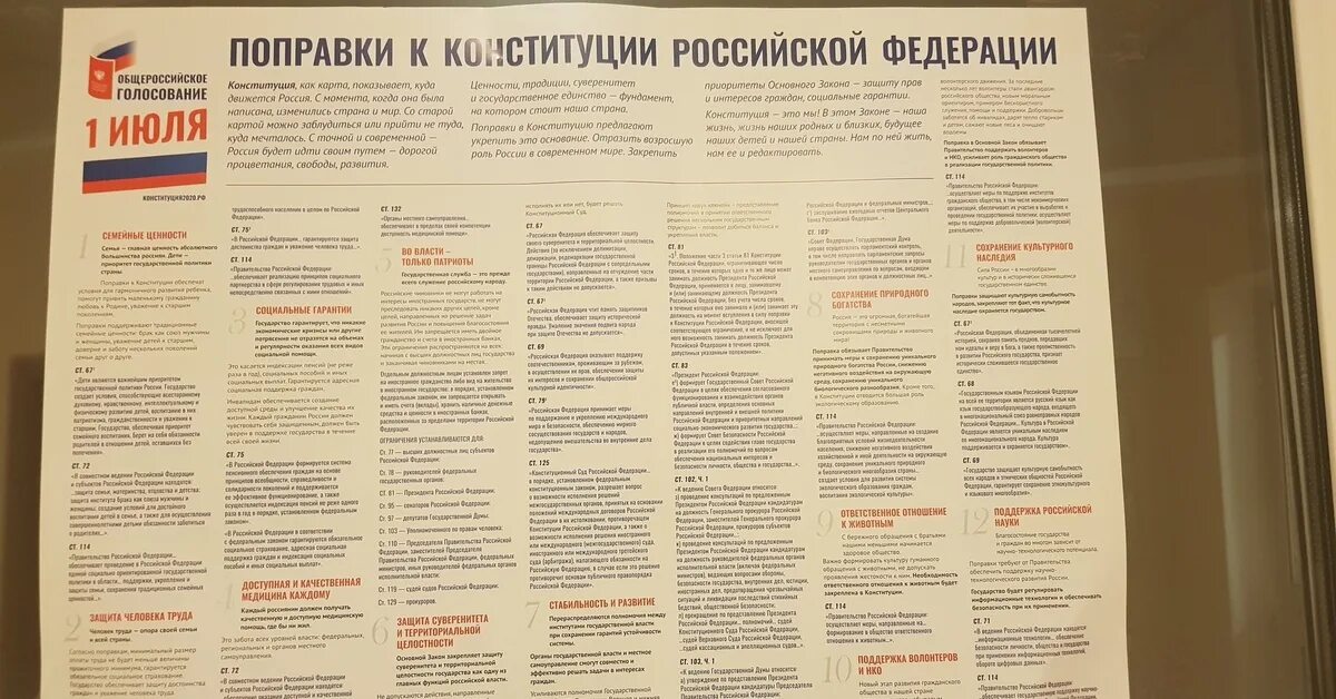 Поправки в Конституцию 2008 года. Поправки в Конституцию России количество статей. Поправки в Конституцию защита человека труда. Изменение текста конституции рф