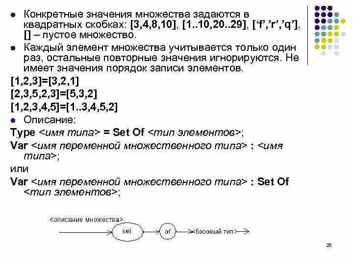 Квадратные скобочки в математике. Что означают квадратные скобки. Квадратные скобки в математике что означают. Квадратные скобки в программировании.