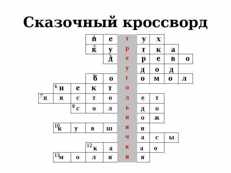 Кроссворд по золотому кольцу россии. Сказочный кроссворд. Кроссворд на тему Левша с ответами. Кроссворд по Левше. Кроссворд по сказу Лескова Левша.