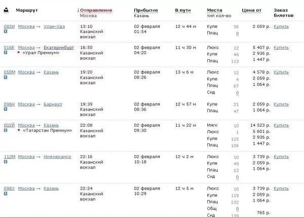 Поезд билеты ульяновск москва цена и расписание. Москва Казанская расписание поездов. Москва поезд Казанский вокзал. Электрички из Казани. Электричка до Казани.