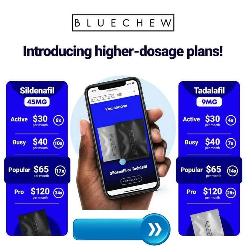Bluechew. Bluechew таблетки. what is bluechew.