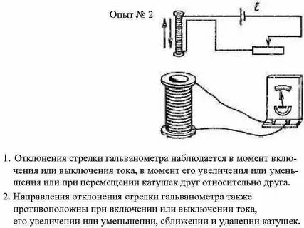 Отклонение стрелки гальванометра