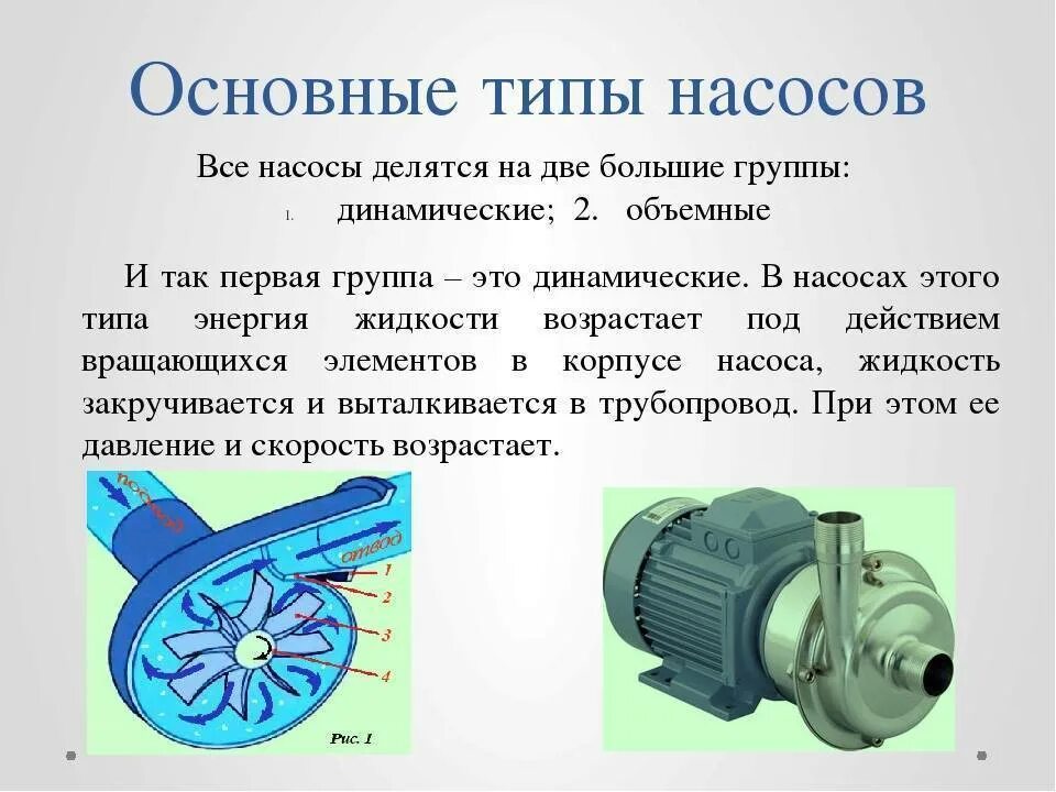 Принцип водяного насоса. Насосы объемного типа и динамического. Конструкции вихревой насос самовсасывающий. Центробежный самовсасывающийся насос. Характеристики вихревых насосов.