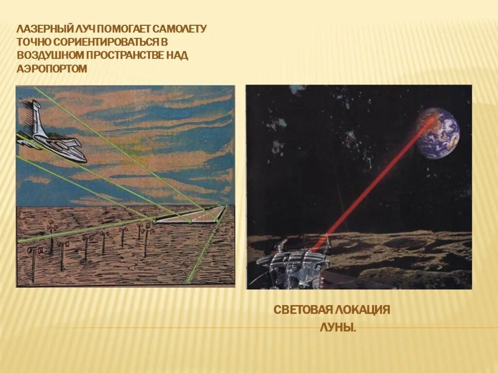 Лазеры презентация 11 класс. Лазерная локация Луны. Приборы разведки лазерных излучений. Загадка про лазерный Луч. Разведка лазерных излучений с воздуха.