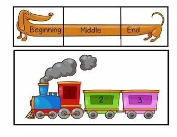 Beginning middle end