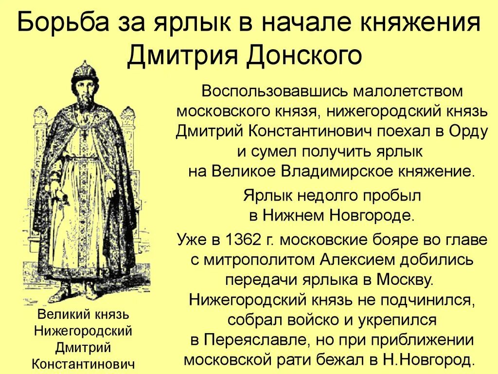 Какие качества отличали дмитрия донского как правителя. Борьба Донского за Владимирское княжение. Княжение князя Дмитрия Донского.