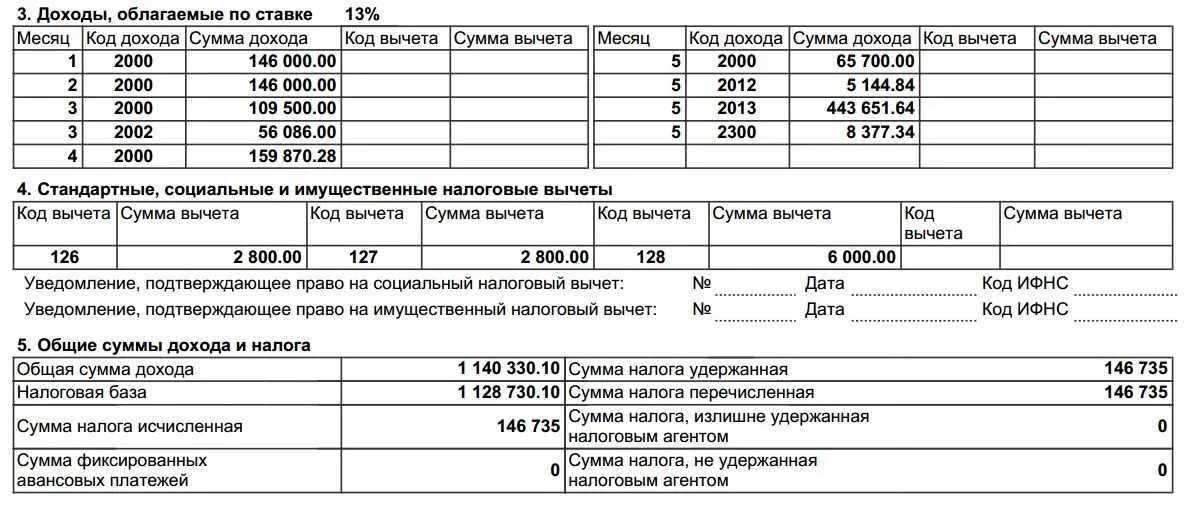 Сумма вычета подоходного. Код дохода. Сумма налогового вычета. Сумма дохода и сумма вычета. Код вычета налогового вычета.