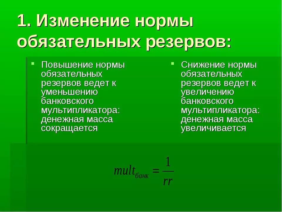 Повышение банковских резервов