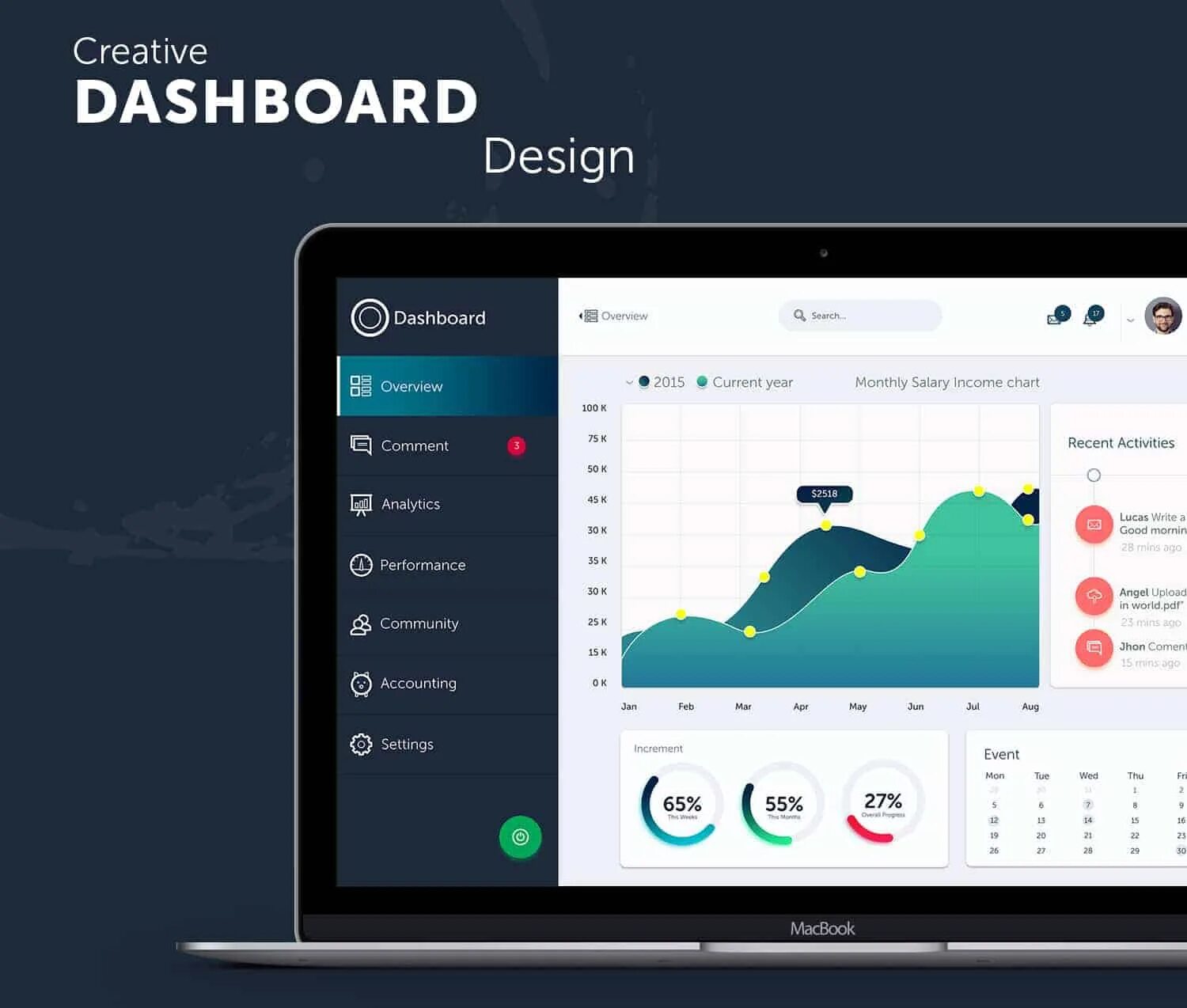 A description of an event. Creator dashboard. Creator dashboard. A description of an event. Воронки продаж в битрикс24.