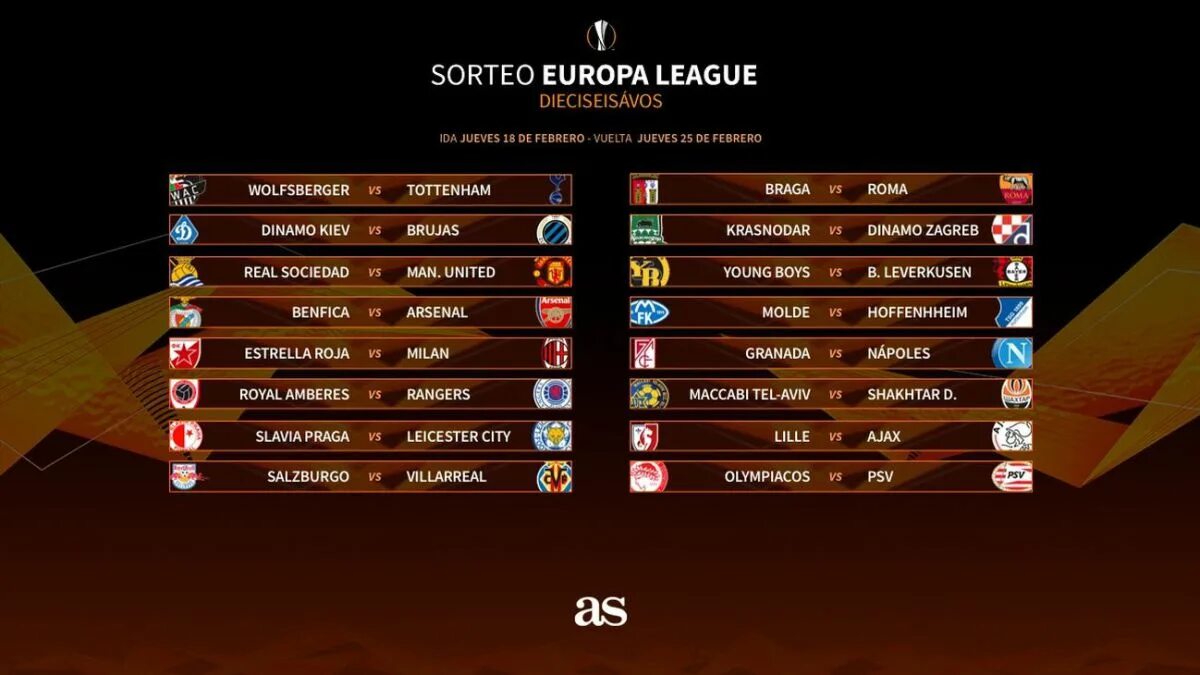 Лига Европы жеребьёвка 1/16. UEFA Europa League 8 1 Final. UEFA Europa League Round of 16 draw. Жеребьевка 1/8 финала ЕК. Прогноз на лигу уефа