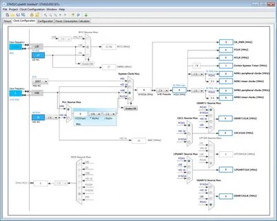 Stm32cubemx Clock Configuration