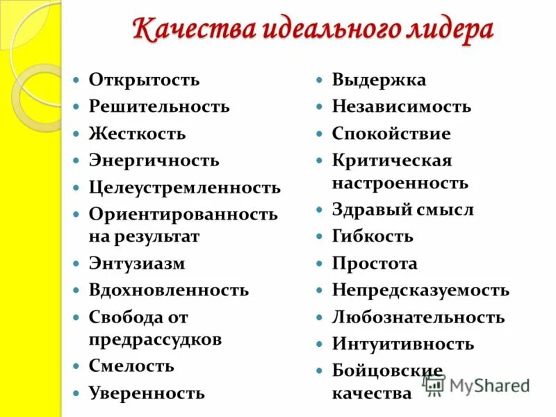 5 качеств идеального. Качества идеального лидера. Идеальное качество. Качества идеального человека 6 класс. Качества идеального мужчины.