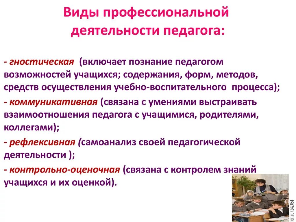 Современные требования профессионально педагогического образования. Профессиональная деятельность педагога. Виды деятельности учителя. Педагогическая деятельность учителя. Основные виды профессиональной педагогической деятельности.