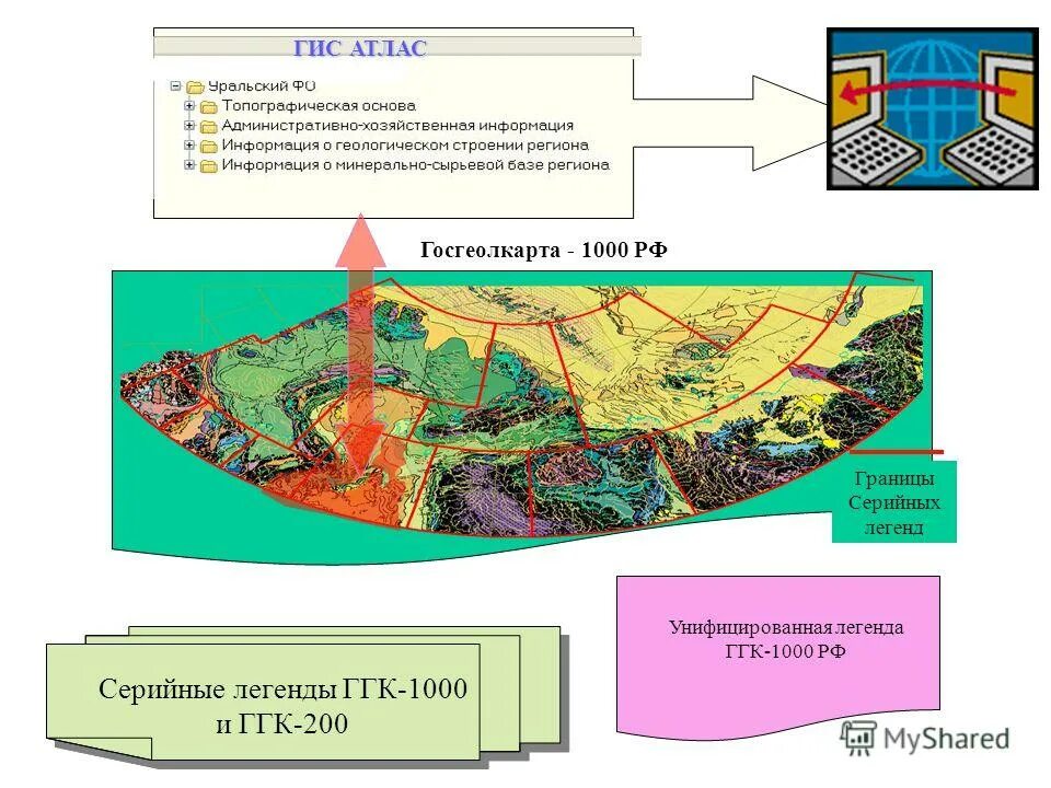 геологические карты третьего поколения. российский федеральный геологический фонд. геологические фонды. тектоническая карта. геологическая и государственная отчетность.