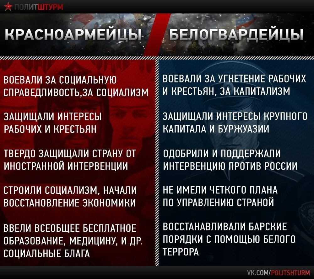 Капитализм и социализм. Капитилази ми социалимз. Коммунизм против капитализма. Капиталистический социализм. Что делает социализм