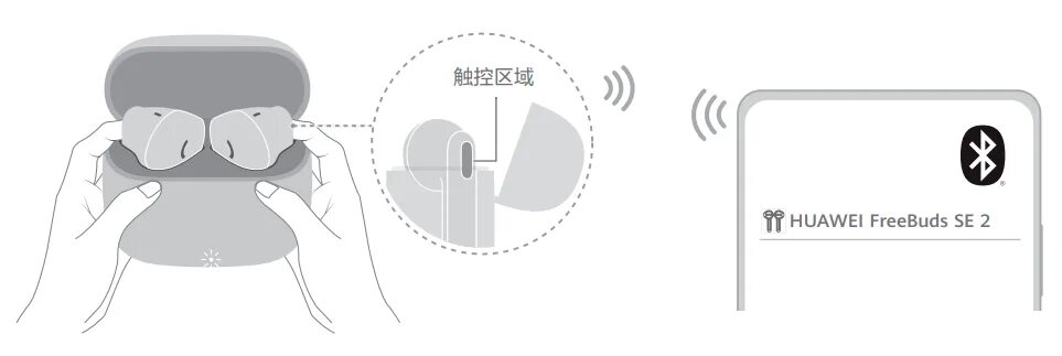 Huawei freebuds se 2 подключение Как подключить freebuds к телефону