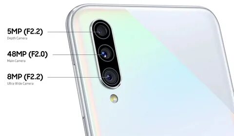 Samsung galaxy a34 камера
