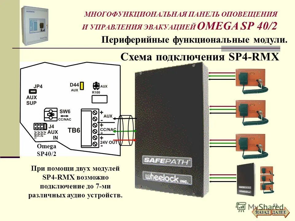 Панель оповещения