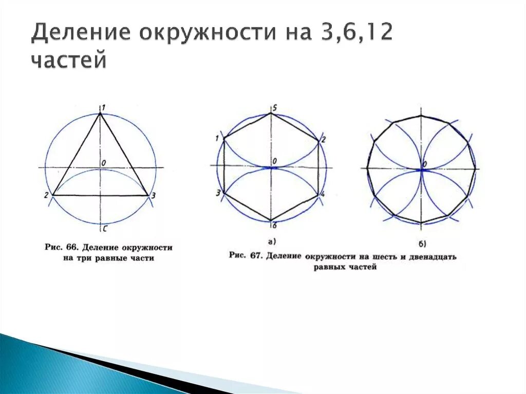 Деление окружности на 3 6 12. Деление окружности на 3 6 12 равных частей. Деление окружности на три, шесть и двенадцать равных частей. Деление окружности на 3 равные части. Деление круга на 8