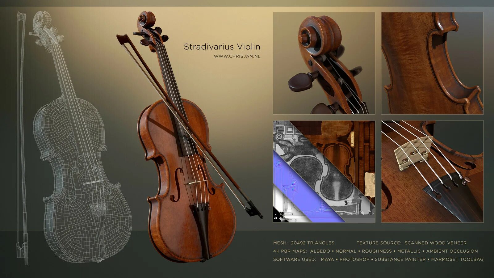 Скрипка Страдивари. Stradivarius скрипка. Скрипка Страдивари Размеры. Роспись Страдивари. Viola перевод песни