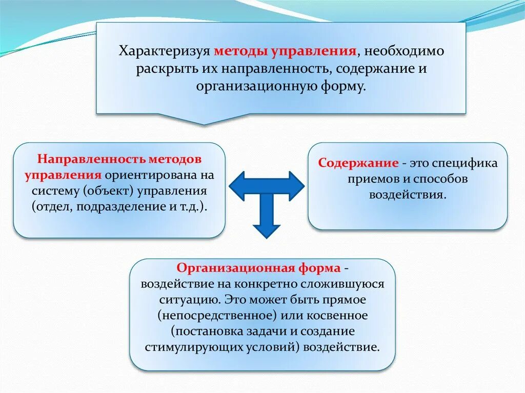 Технология управления в правоохранительных органах. Методы управления в органах внутренних дел. Методы управления в ОВД. Направленность методов управления. Методы управления в правоохранительных органах.