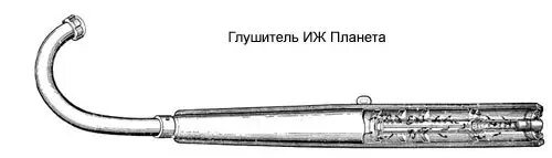 Схема глушителя ИЖ Планета 5. Выхлопная труба ИЖ Планета 5. Выхлопная труба ИЖ Планета 5 в разрезе. Выхлопная система ИЖ Юпитер 5. Труба иж планета 5