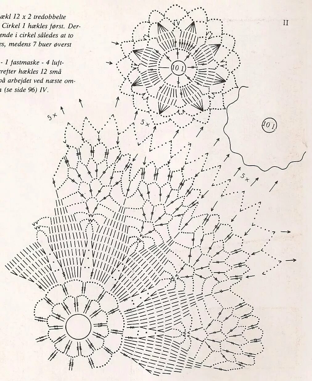 Салфетка Doily схема. Схема вязания крючком салфетки круглые. Вязание крючком круглой салфетки схема и описание. Круговые салфетки крючком схемы. Подробные схемы салфетки крючком