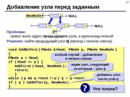 Предыдущий адрес