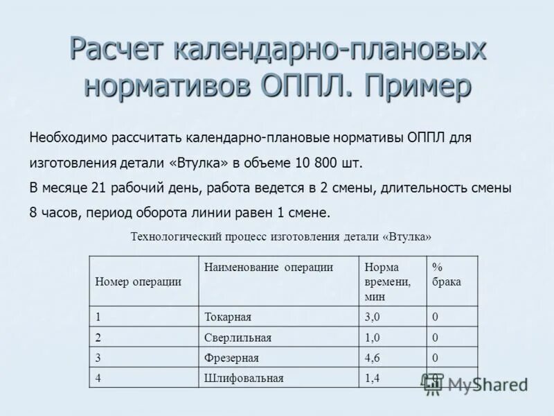 Календарный фонд рабочего времени рассчитывается и измеряется в. Рассчитать календарный срок. Продолжительность строительства автомобильной дороги. Календарь калькулятор. Рассчитать календарный срок.