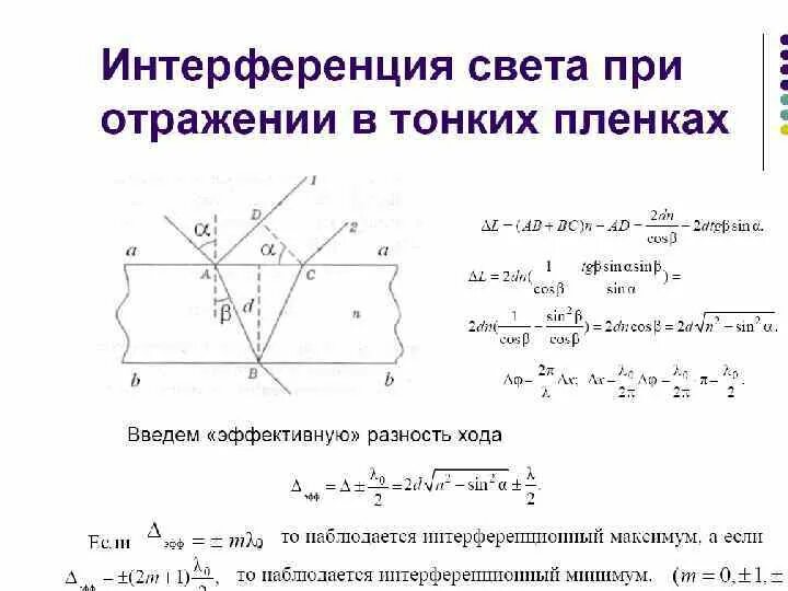 Интерференция света формула. Интерференция в тонких пленках чертеж. Оптическая разность хода интерферирующих отраженных лучей равна…. Оптическая разность хода в тонких пленках. Интерференция в тонких пленках разность хода.