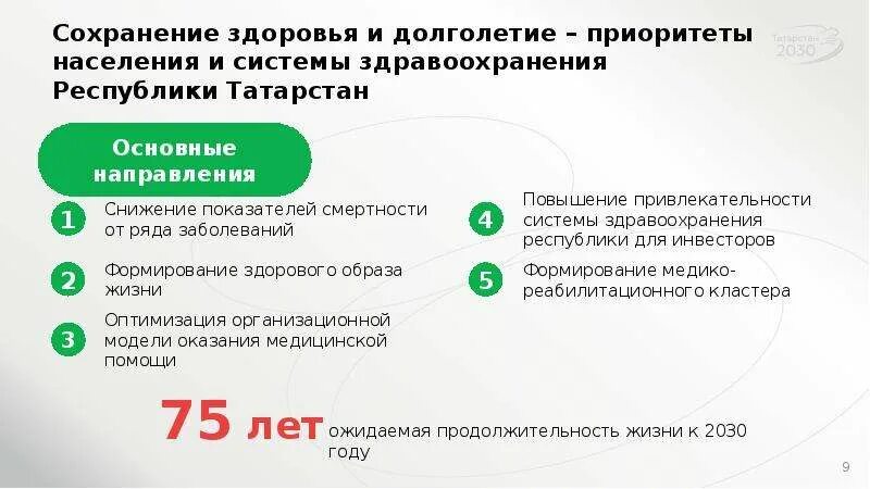 Стратегии социально-экономического развития Республики Татарстан. Стратегия развития Республики Татарстан. Агломерации Татарстана стратегия 2030.