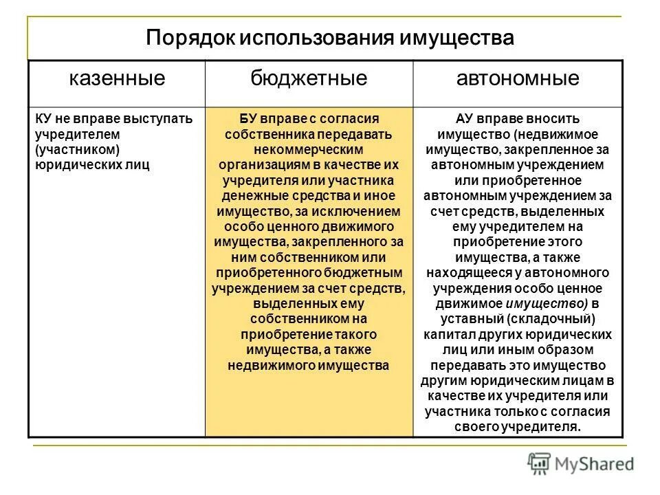 юридическое лицо нерезидент фирма. выступлю учредителем. выступлю учредителем. учредитель ооо юридическое лицо. выступлю учредителем.