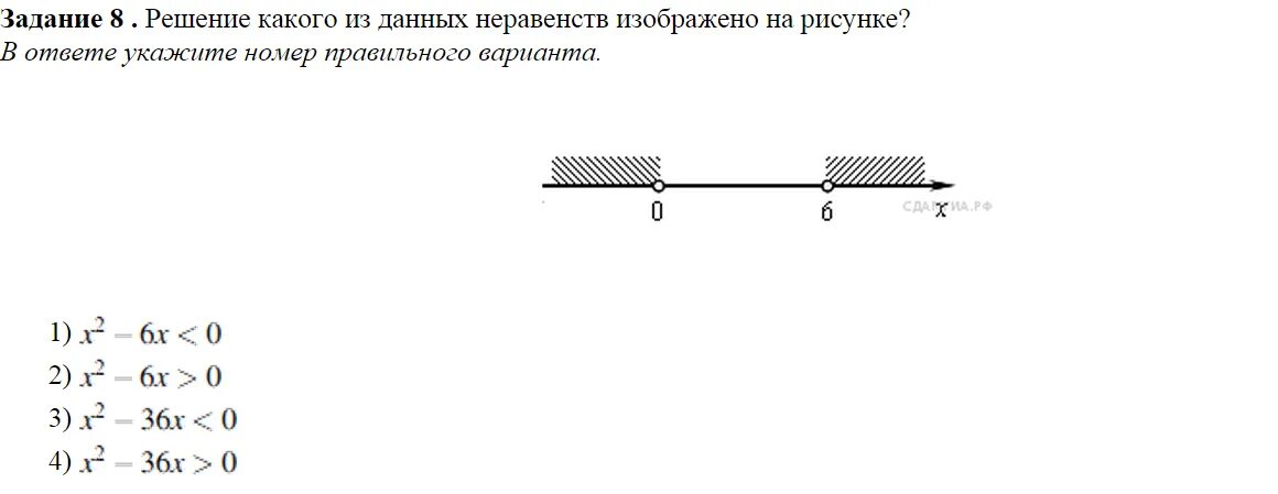 Решение какого из данных неравенств изображено на рисунке. Неравенство изображено на рисунке. Укажите неравенство решение которого изображено на рисунке. Решение какого неравенства изображено на рисунке?. X 3 x2 36 0