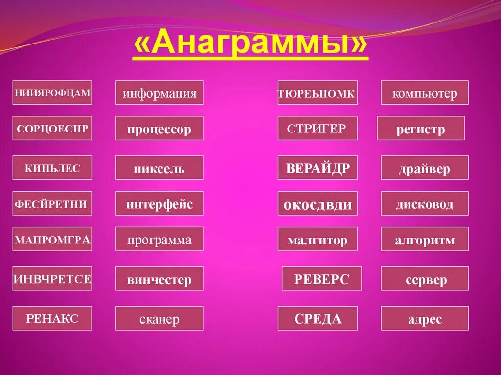 Анаграммы 3 слова. Анаграмма. Решение анаграмм. Анаграмма примеры. Словесные анаграммы.