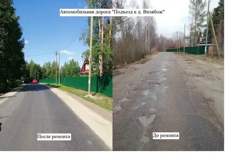 Визябож