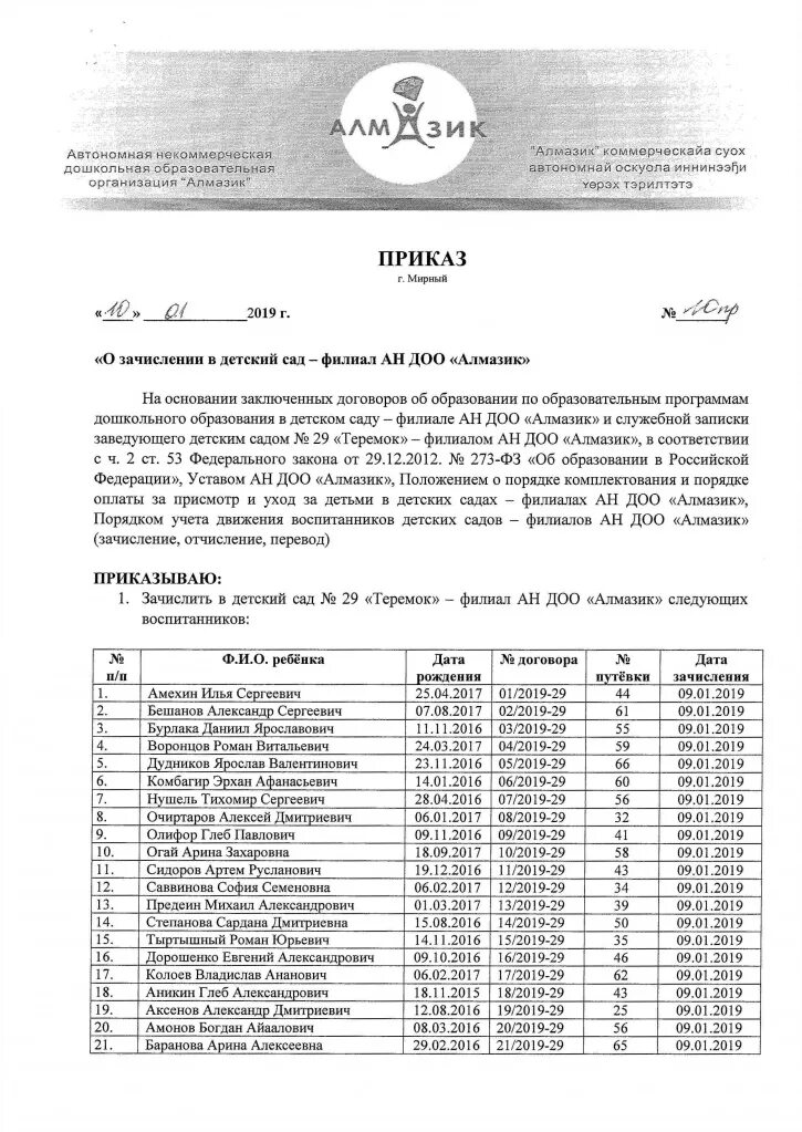 Списки в сад рязань. Приказ о зачислении ребенка в детский сад в 2023 году. Приказ о зачислении ребенка в детсад. Списки зачисленных в детском саду. Приказ о зачислении в детский сад 2022.