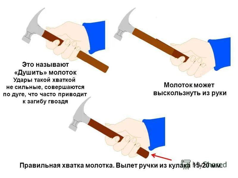 Baseball grips. Golf grip. деловитая хватка. перчатки для турника. размер рукоятки ракетки для большого тенниса.