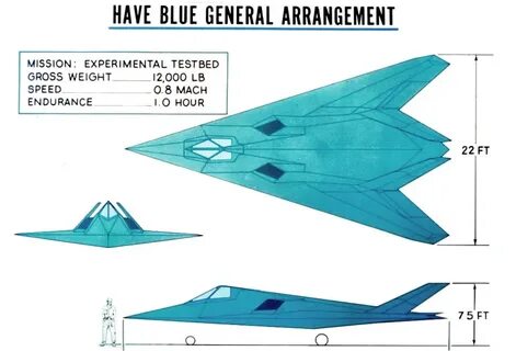 Have blue