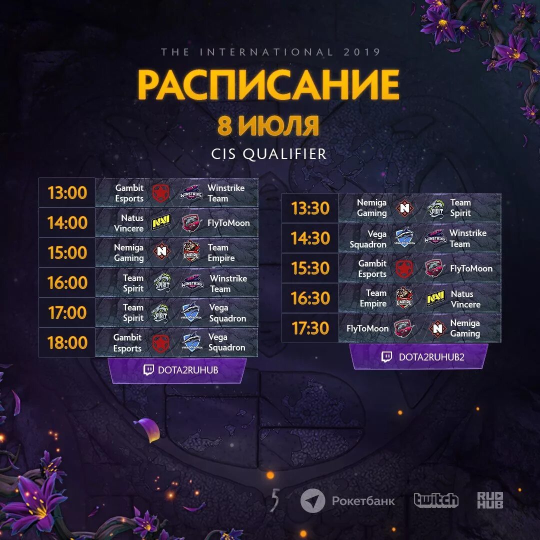 Интернешнл 2 дота 2 сетка. Календарь матчей Dota 2. Сетка Интернешнл 2019. Dota 2 International 2019 сетка. Кс 2 расписание игр