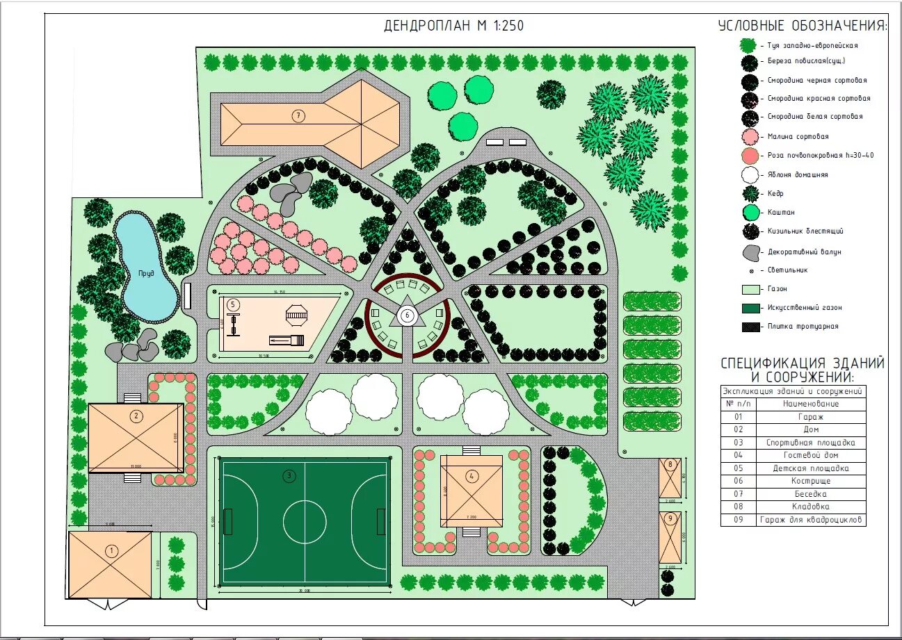 Дендрологический план парка. Дендроплан участка 10 соток. Дендроплан парка чертеж. Дендроплан в ландшафтном дизайне. Дендроплан.
