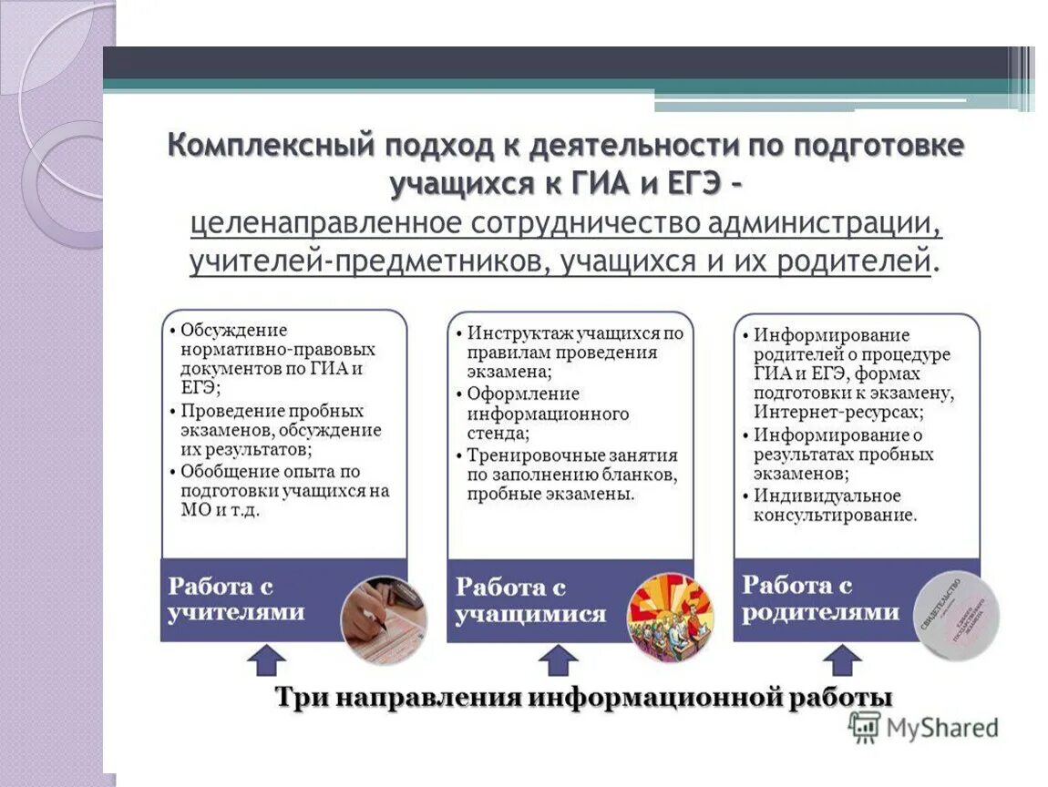 Подготовке к ГИА И ЕГЭ. Способы эффективной подготовки к ЕГЭ. Система подготовки к ЕГЭ по математике. Формы и методы подготовки к ЕГЭ. Подготовка учащихся к егэ огэ